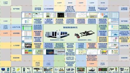 小型工廠管理軟件選型與開發指南 精準匹配，賦能增效